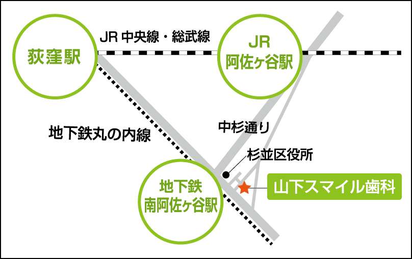 アクセスマップ 地図 丸の内線 南阿佐ヶ谷駅 JR阿佐ヶ谷駅