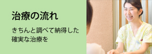 治療の流れ