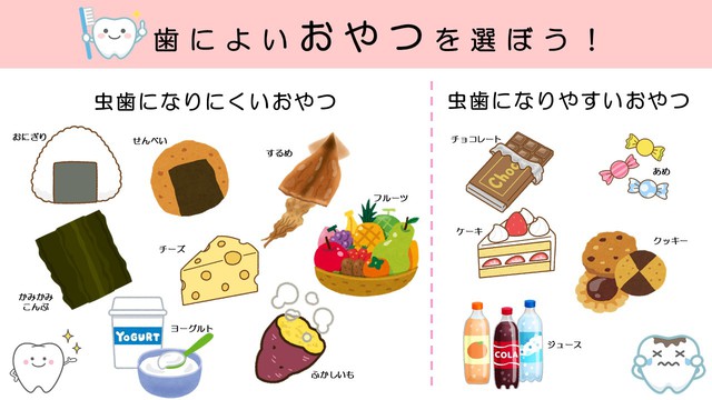 https://www.smilesika.com/info/blog_smile/images/okashi.jpg